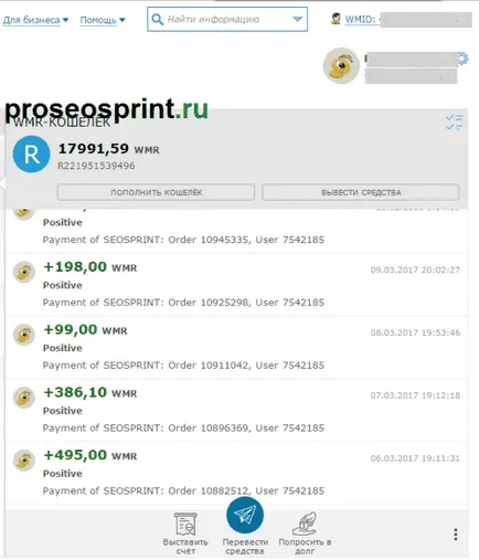 Какво seosprint на сайта