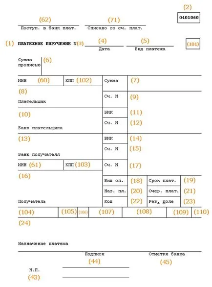 система за плащане в банката като