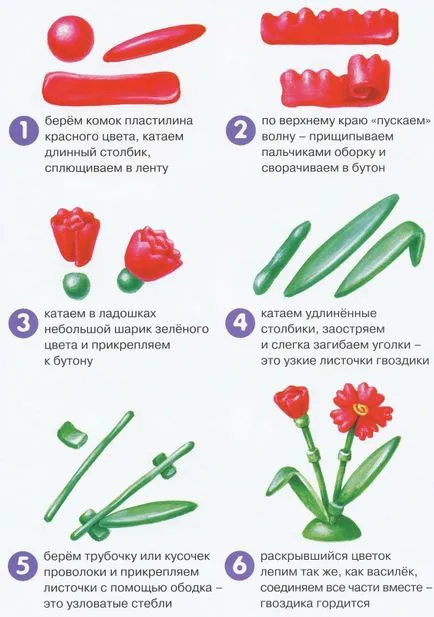 Как да си направим цвете от пластелин