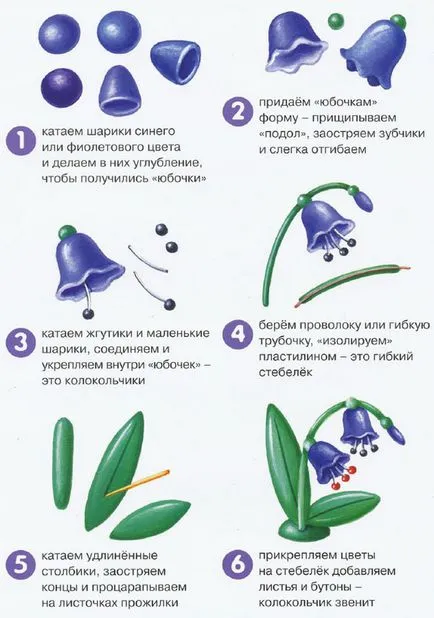 Как да си направим цвете от пластелин