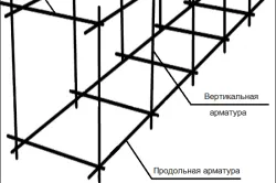 Изграждане на подпорна стена