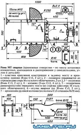 Камиони с ръцете си