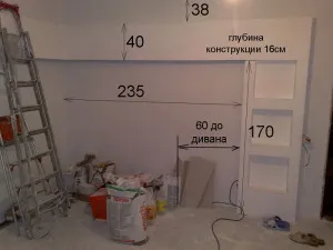 Как да се планира ремонт