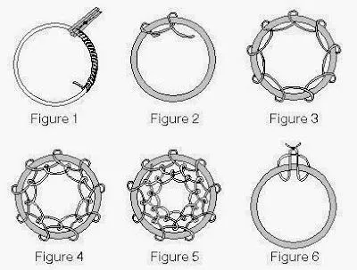 Как да тъкат Dreamcatcher Как да тъкат Dreamcatcher