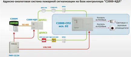 Как да инсталираме операции