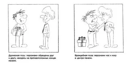 Как да се научите да рисувате комикси