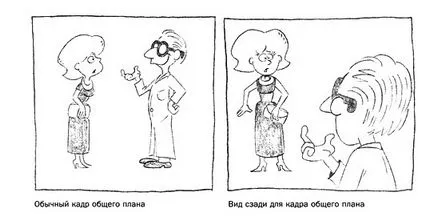 Как да се научите да рисувате комикси