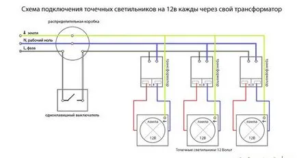 Какво трансформатор Какво трансформатор