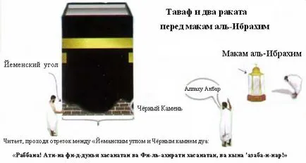 Как и кой е направил хадж