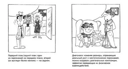 Как да се научите да рисувате комикси