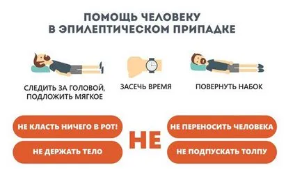 Лечение на епилепсия при деца