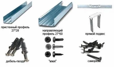 Как да затегнете гипсокартон