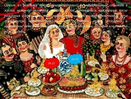 Сватба представяне