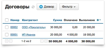 Как да провежда регистрация на договори Как да провежда регистрация на договори