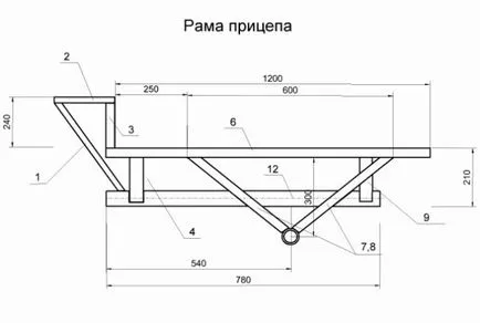 Как да си направим количка за мотоблок Как да си направим количка за мотоблок