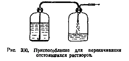 Тъй като алкален разтвор