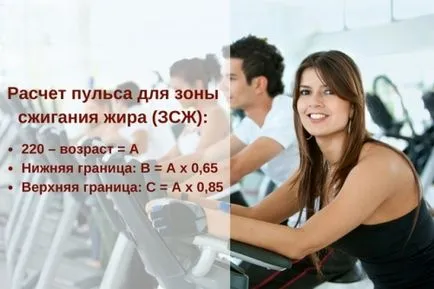 Как да се изчисли на сърдечната честота