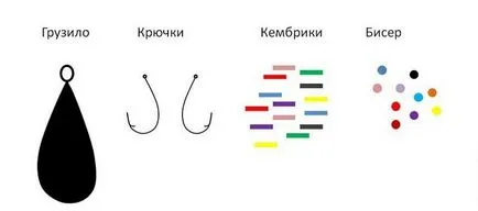 Как да си направим юфка