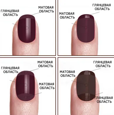 Рисунки с червени нокти