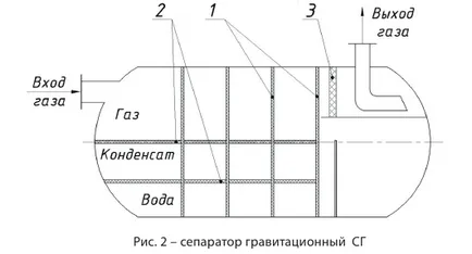 Khimmash го