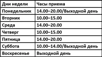 Hogyan és hol kap egy új útlevelet Magyarországon (kapni) Hogyan és hol kap egy új útlevelet az Orosz Föderáció