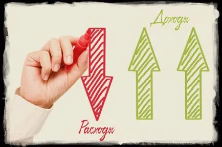 Hogyan u kevesebb adót fizet - alapvető módon (fizetni) Hogyan u kevesebb adót fizet - alapvető módja