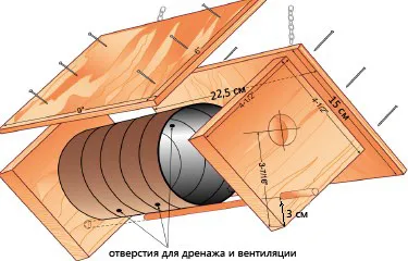 Къщичка с техните ръце рисунка