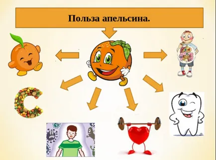 Сок портокал у дома