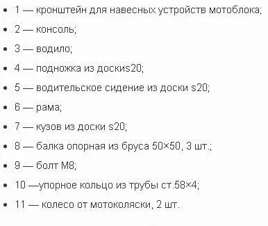 Количка за мотоблок собствените си ръце