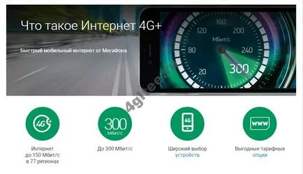 Как да променя тарифния план на мегафон Как да променя тарифния план на мегафон