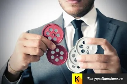 Как да продаде стоките, за да бъдат купени