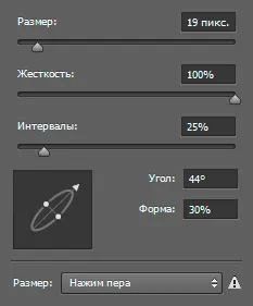 Как за лечение на косата