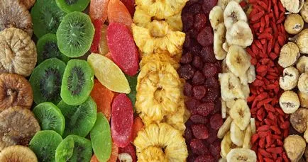 Това се отнася за продукти, въглехидрати, които Това се отнася за продукти, въглехидрати, които