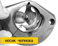Как шевната машина
