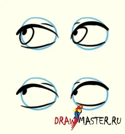 Как да се научите да рисувате комикси