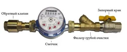 Как се инсталира водомери за Как се инсталира водомери за