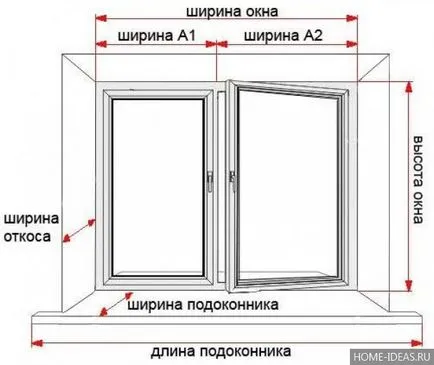 Как да настроите на прозореца