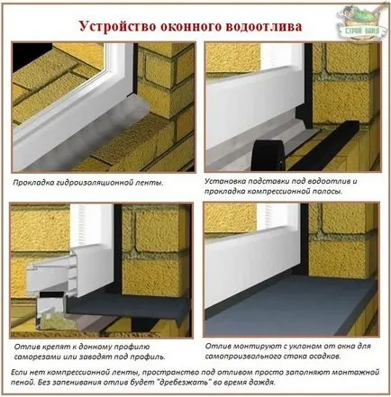 Как да настроите на прозореца