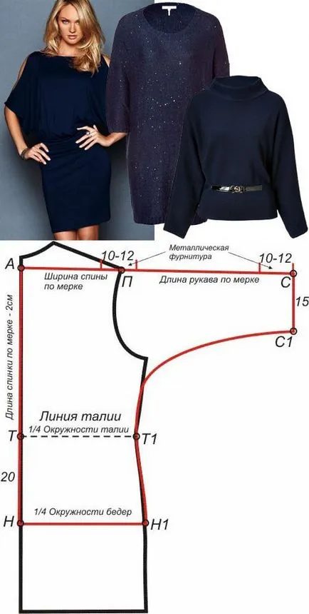 Как да се изгради един модел блуза