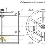 Extractor kezük Extractor kezük