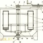 Extractor kezük Extractor kezük