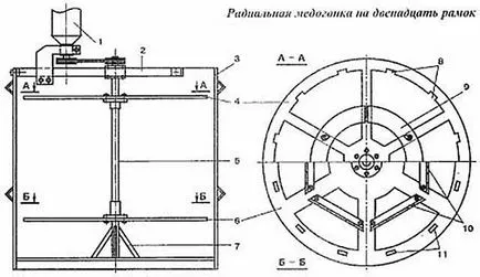 Extractor kezük