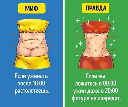 15 продукта, които можете да ядете колкото искате, а не получите по-добро