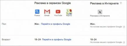 6 Links да удостоверим, че знае за нас онлайн