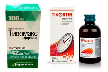 Angioprotectors какво е, че механизмът на действие, списък на наркотици