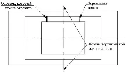 Auto CAD
