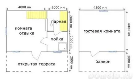 Баня тухла върху парцела, баните Проектите от тухла, предимствата и недостатъците на такава Баня тухла върху парцела, баните Проектите от тухла, предимствата и недостатъците на такава