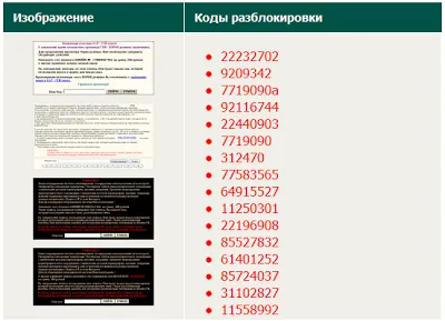 Блог за премахване на червени лисици на банера без рецепта