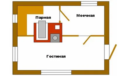 Баня, направена от тухла с ръцете си (видео)