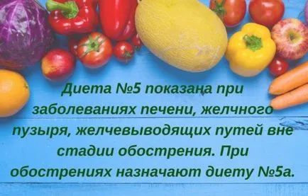 Боли черния дроб - от лечението, какви лекарства да се вземат